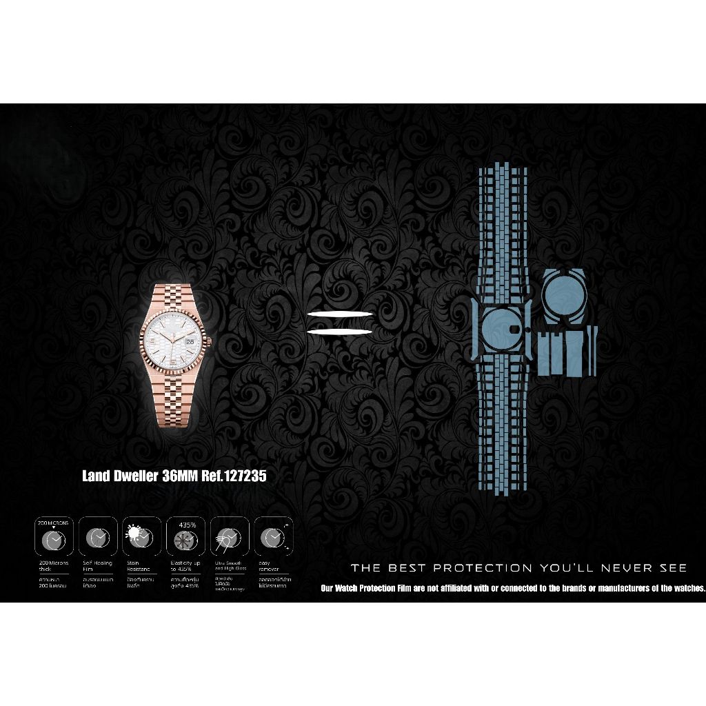 ฟิล์มป้องกันรอยนาฬิกา Watch Protection Film for สำหรับ Rolex Land Dweller 36MM Ref.127235