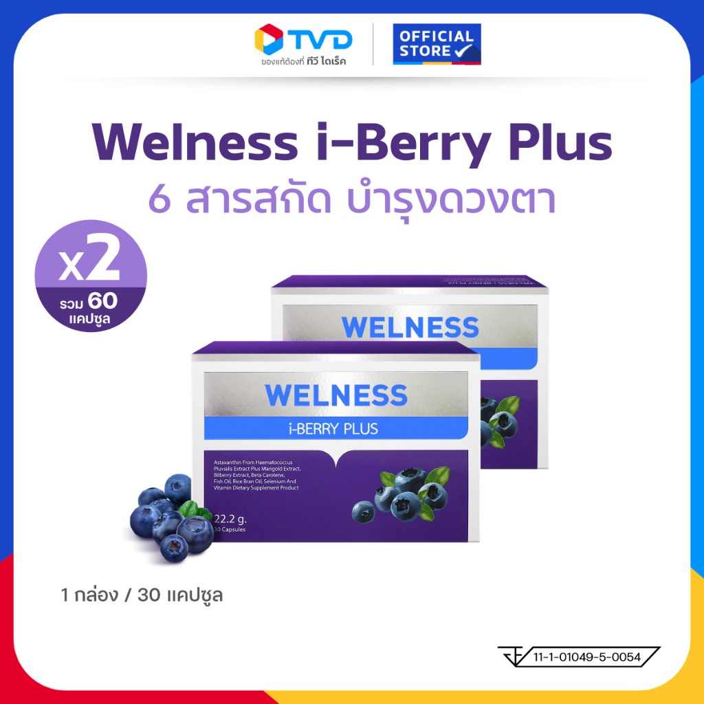 TV Direct - [ 1+1 กล่อง ] WELNESS I-BERRY PLUS ดูแลดวงตา [ 60 cap ]