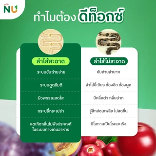 [3 กล่อง] NU 1 ไฟเบอร์แอนด์เบต้ากลูแคน ผสมพรุนและแครนเบอร์รี