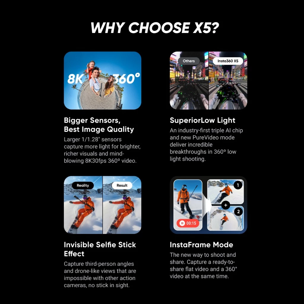 Insta360 X-Series กล้อง 360 X5 X4 Air ถ่ายวิดีโอ 8K ภาพชัด กล้องแอคชั่น กันน้ำ ประกัน 1ปี Action Camera thumbnail 4