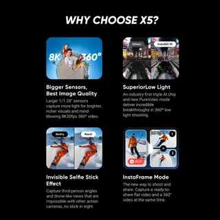 Insta360 X6 กล้อง 360 X5 X4 Air ถ่ายวิดีโอ 8K ภาพชัด กล้องแอคชั่น กันน้ำ ประกัน 1ปี Action Camera