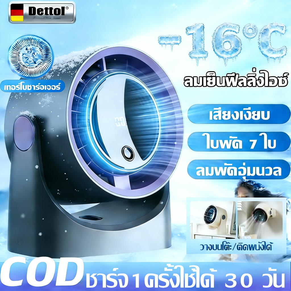 【รับประกัน20ป】พัดลมพกพา พัดลมตั้งโต๊ะ พัดลม ลมเย็น16℃ เสียงเงียบ ใบพัด 7 ใบ เทอร์โบชาร์จเจอร์ จอ LCD แสดงความเร็วลม