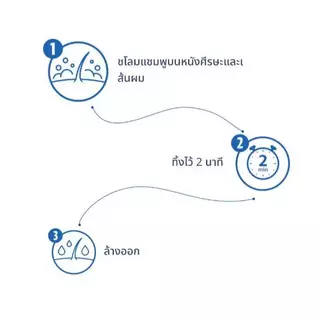 Nizoral derma daily anti-dandruff shampoo for oily & sensitive scalp แชมพู ไนโซรัล เดอร์ม่า เดลลี่ 200 ml.