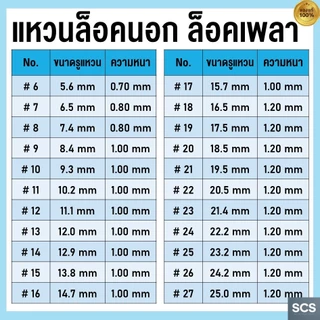 แหวนล็อคนอก เหล็กชุบดำ เบอร์ 6 - 115 แหวนล็อคเพลา แหวนล็อค เหล็กล็อคเพลา มีหลายขนาด Retaining Rings External Type STW