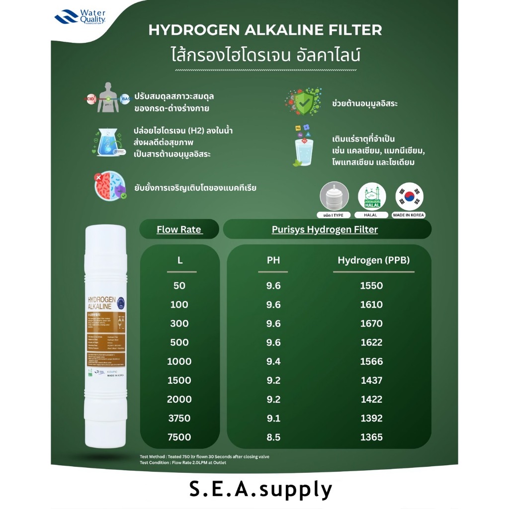 ไส้กรองน้ำ Hydrogen Alkaline Filter ขนาด 12 x 2.5 นิ้ว นำเข้าจากเกาหลี ไส้กรองน้ำไฮโดรเจน อัลคาไลน์ หัวแบบเสียบ