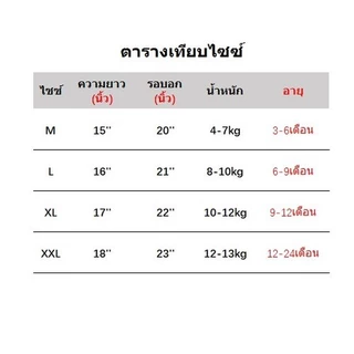 เดรสแฟชั่นเด็กผู้หญิง0-2ขวบ สุดคิวท์ ผ้านุ่ม ใส่สบายดีไซน์น่ารัก