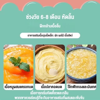 doudou เครื่องทำอาหารเด็ก เครื่องนึ่งและผสมอเนกประสงค์ เครื่องบดเนื้อเด็ก เครื่องบด
