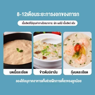 doudou เครื่องทำอาหารเด็ก เครื่องนึ่งและผสมอเนกประสงค์ เครื่องบดเนื้อเด็ก เครื่องบด