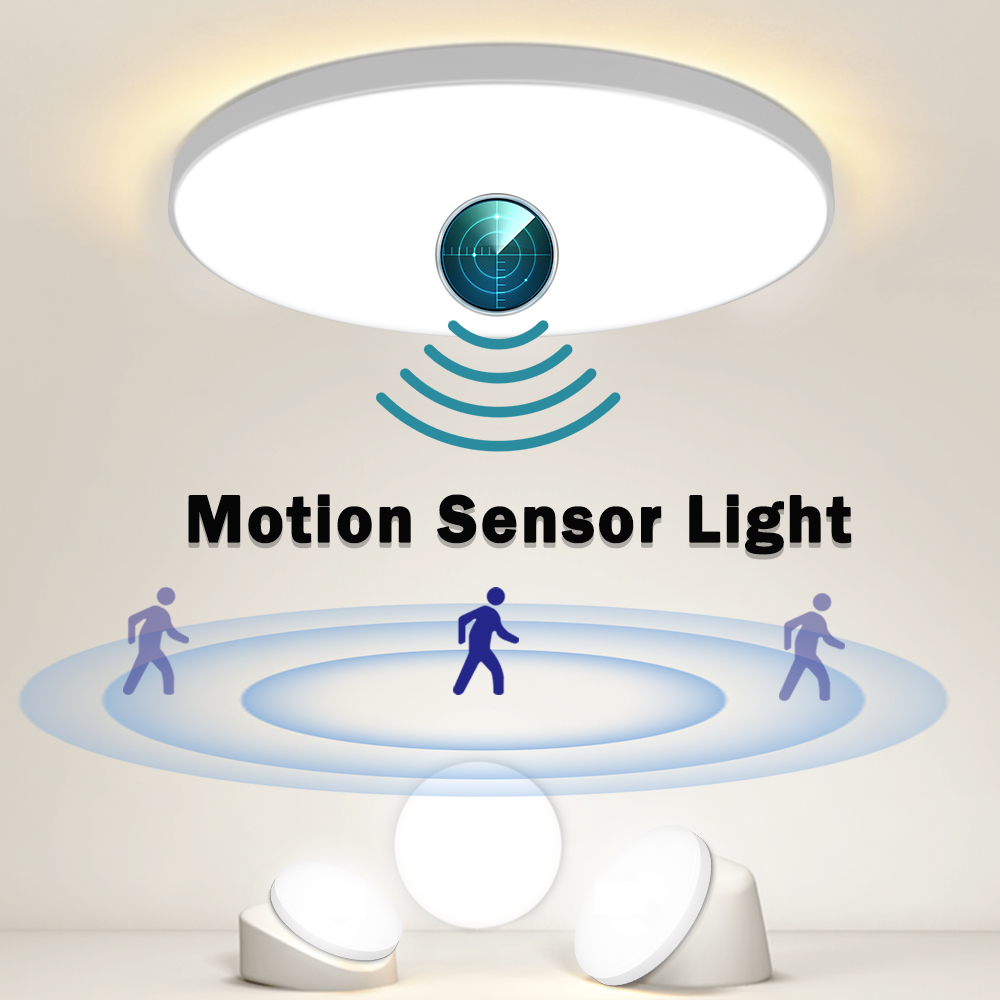 ไฟเซนเซอร์ LED โคมไฟเพดาน 15/20/30/40W Sensor โคมไฟเพดาน Motion Sensor ไฟกลางคืน Motion Sensor Light