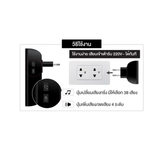 HI-TEK กริ่งไร้สาย แบบไม่ใช้แบตเตอรี่ 220V รุ่น เอคโค่ เอ็กซ์