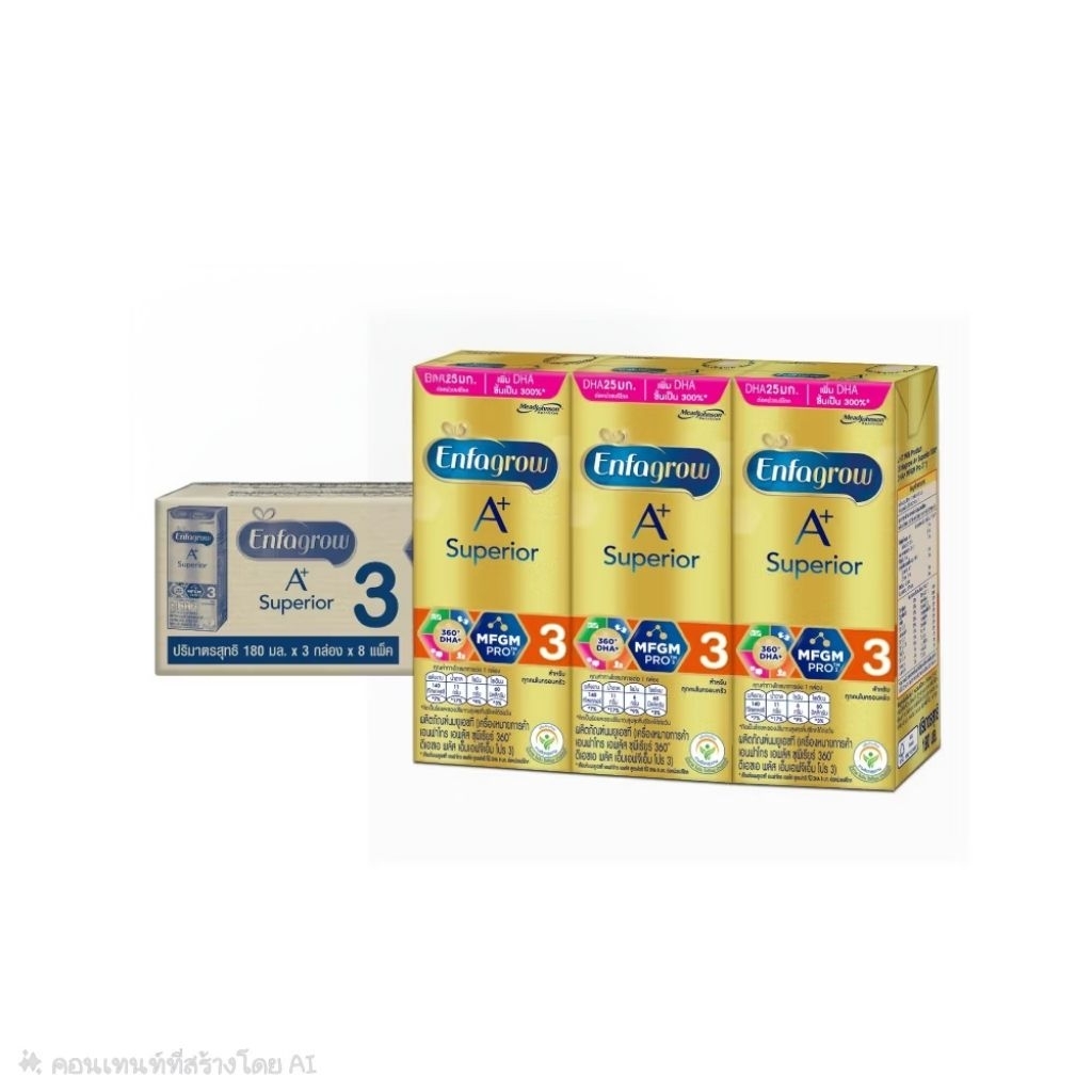 24 กล่อง นมยูเอชที Enfagrow A+ Superior สูตร 3 รสจืด 180 มล.