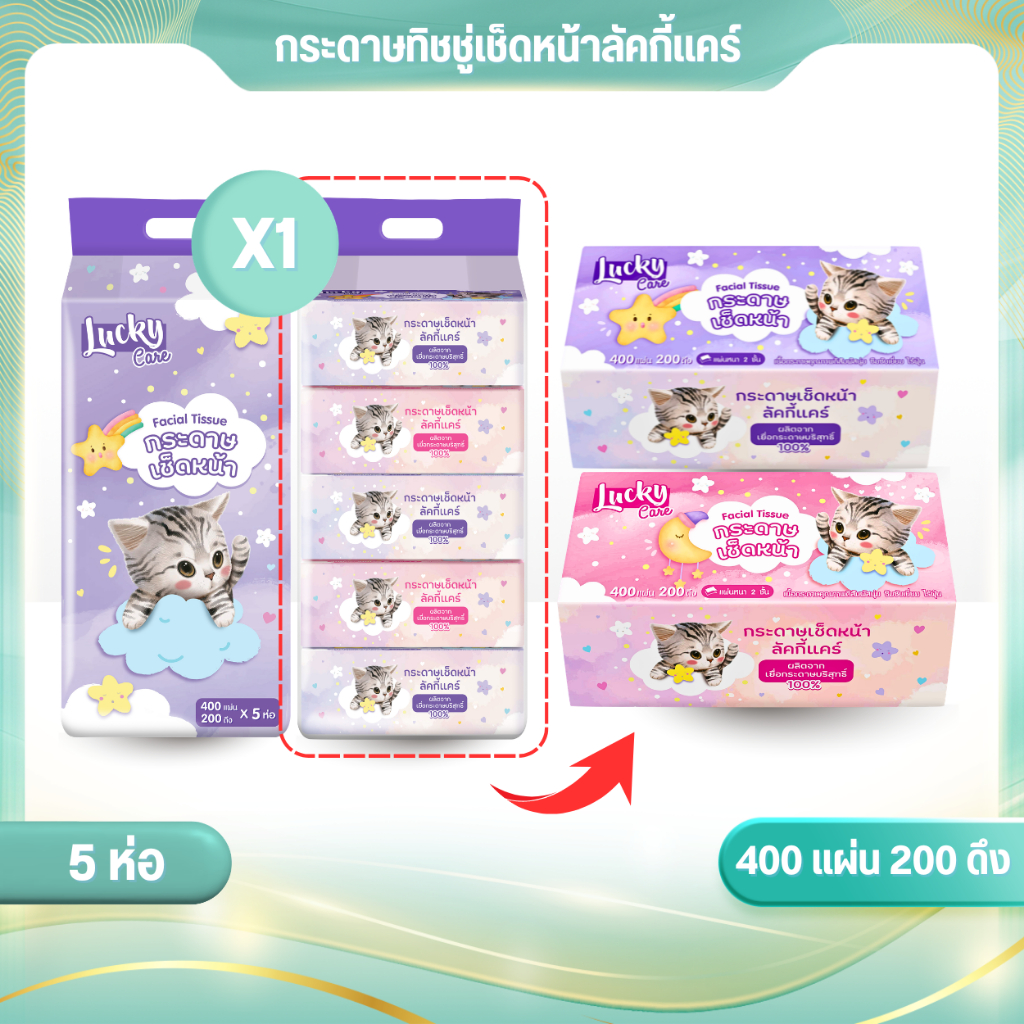 (5ห่อ//NEW!) ลัคกี้แคร์ กระดาษทิชชู่เช็ดหน้าลัคกี้แคร์ 400 แผ่น 200 ดึง หนา 2 ชั้น
