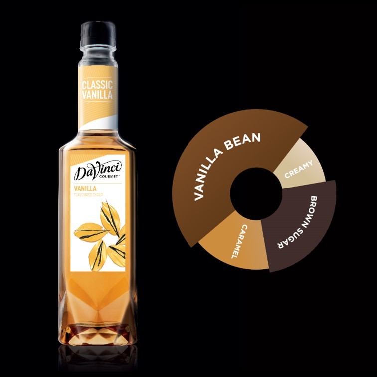 Davinci Vanilla Syrup - 750ml.