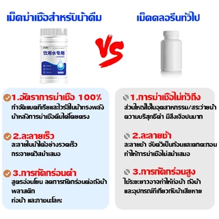 คลอรีนเม็ด คลอรีนใส่น้ำ อัตราการฆ่าเชื้อสูงถึง100% คลอรีนผิวขาว คลอรีนก้อน คลอลีนเม็ด คลอรีนใส่น้ำอาบ คลอรีนสระน้ำ