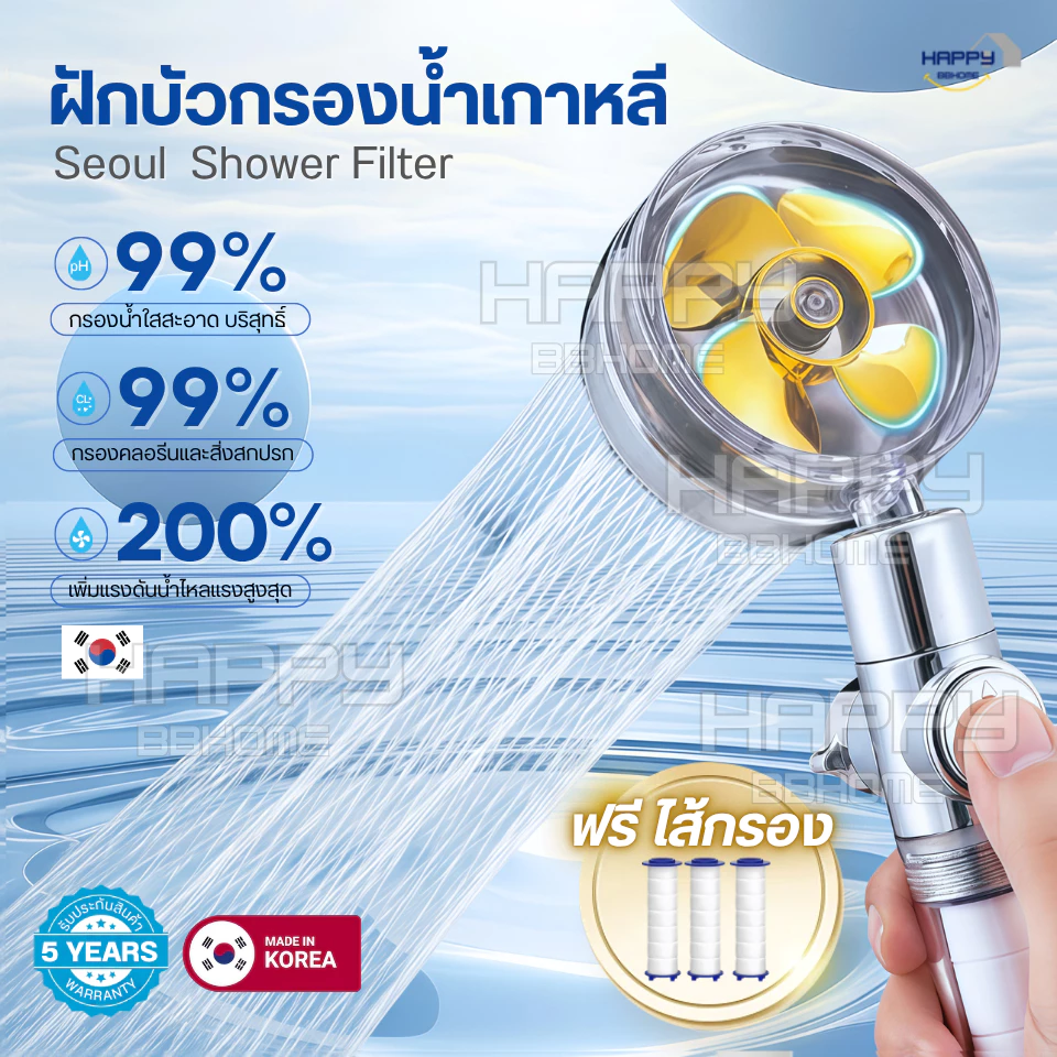 ฝักบัวกรองน้ำเกาหลี มีใบพัดแรงดันสูง หมุนได้ 360° แถมฟรีไส้กรองฝักบัว ฝักบัวขนาดใหญ่ สปาผิว Seoul Stone Pure Rain