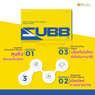 โปร 3 กล่อง - Dr.Jel ZUBB สับดีเจพุฒ ลดน้ำหนัก คุมหิว บล็อคแป้ง น้ำตาล ไขมัน เร่งเผาผลาญ ด็อกเตอร์เจล