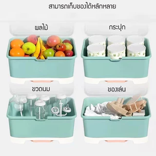 กล่องเก็บขวดนมเด็ก กล่องเก็บขวดนมอเนกประสงค์ ตัวฝาปิดป้องกันฝุ่นละอองและเชื้อแบคทีเรีย กล่องเก็บภาชนะ พร้อมหู