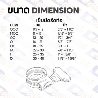 เข็มขัดรัดท่อ เหล็กรัดท่อ มือบิด หางปลา เหล็กรัดสายยาง กิ๊บรัดสายยาง เข็มขัดรัดสายยาง Hose Clamp Handle | ยี่ห้อ ORBIT