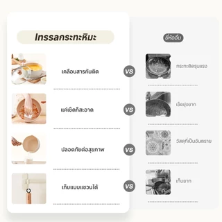 Simplus X INSSA หม้อ Yukihira 18/20 ซม. ไม่ติด ปลอด PFOA/PFOS ใช้ได้ทุกเตา หม้อนม อาหารเด็ก ฝาแก้ว GUOJ020