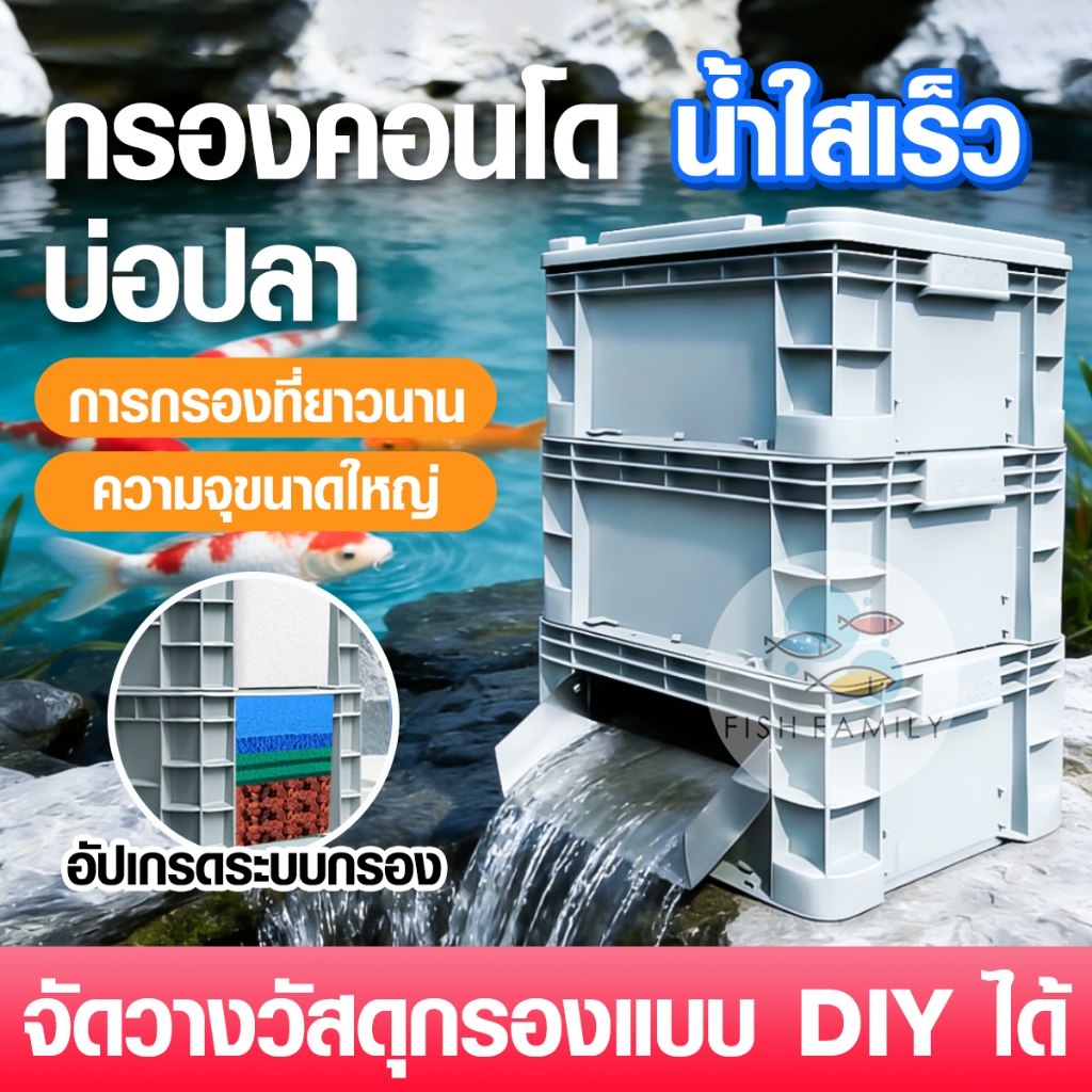 น้ำออกแบบม่าน✨️ชุดกรองบ่อปลา 3ชั้น วัสดุหนา Koii Filter Box ทนทาน ถังกรอง สำหรับขนาดบ่อ 1.5ตัน