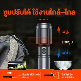 PHILIPS ไฟฉายแรงสูง 2000ลูเมน ตัวเครื่องอะลูมิเนียม กันฝน กันกระแทก ปรับระยะและความสว่างได้ 4 โหมดไฟ ไฟฉาย LED SFL2141
