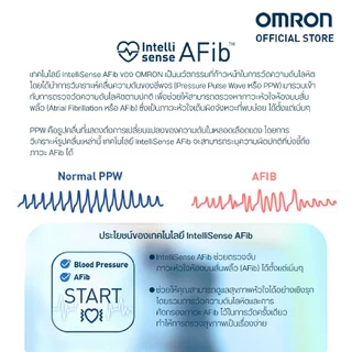 OMRON ออมรอน เครื่องวัดความดันโลหิตอัตโนมัติ รุ่น IQ HEM-7193-FL (รับประกัน 3+3 ปี)