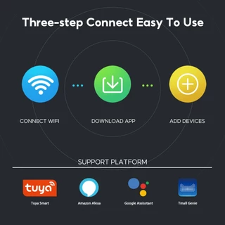 MeeGooTuya WiFi IR รีโมทอินฟราเรดอัจฉริยะ ควบคุมทีวี แอร์ ใช้กับ Smart Life การควบคุมด้วยเสียง