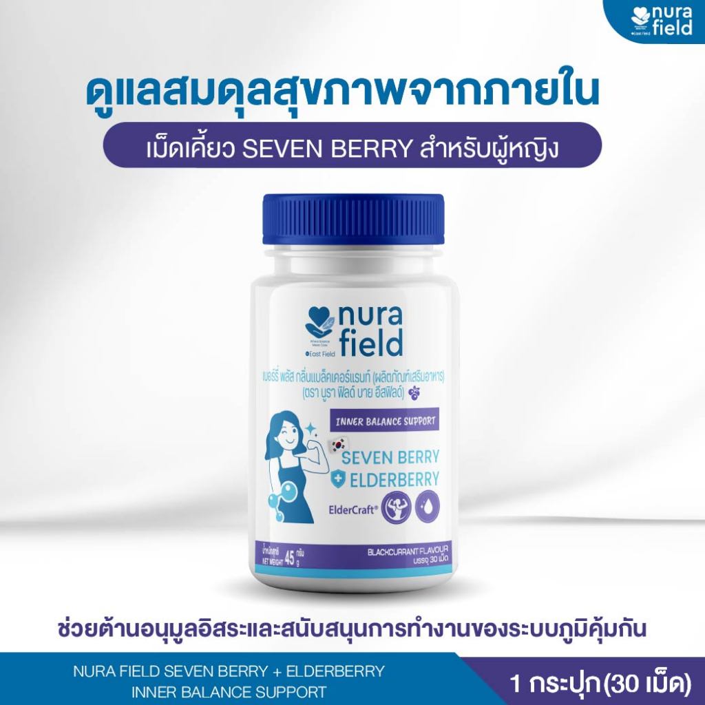(1 กระปุก) Nura Field เม็ดเคี้ยววิตามินสำหรับแม่ รสแบล็คเคอร์แรนท์ Seven Berry + Elderberry  ดูแลสุขภาพ เสริมภูมิคุ้มกัน – โปรปัง