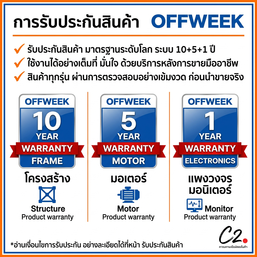 🏃‍♂️ ลู่วิ่งไฟฟ้า C2 พับไฮดรอลิก | มอเตอร์ 5.0HP | พื้นที่วิ่ง 44ซม. | รับน้ำหนัก 500กก. | ลิฟต์ทางลาดไฟฟ้า รูปที่ 7