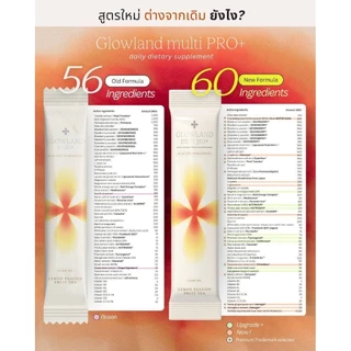 🔥พร้อมส่งสูตรใหม่60สารสกัด🔥GLOWLAND multi Pro+ กล่องเล็ก1BOX ☀️⛱️วิตามินกันแดด​ วิตามินอาหารผิว