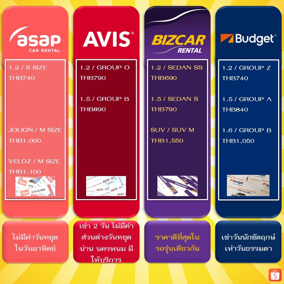 VOUCHER รถเช่าแบบประกันชั้นหนึ่ง (NO DEDUCT)