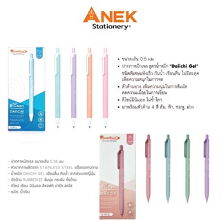[ยกโหล] ปากกาหมึกเจล ปากกา รุ่น บันนี่ Bunny หมึกเจล หมึกสีน…