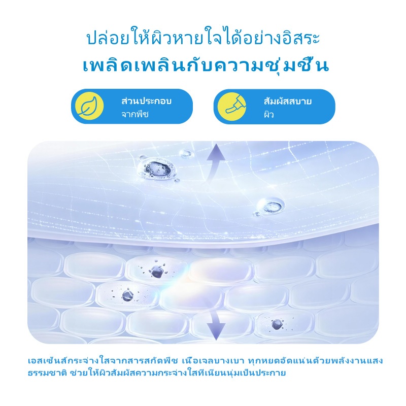 VELLTRUA Smoothing Cream ผิวขาวใส เรียบเนียน ผิวกระจ่างใส 20g ราคา ถูกที่สุด ดีลบีเคเค แกลเลอรีภาพที่ 2