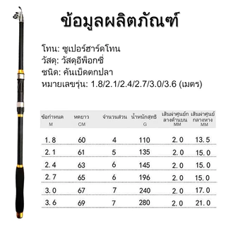Sikawei คันเบ็ดตกปลาคาร์บอน ยืดหดได้ น้ําหนักเบา คันเบ็ด EVA แบบพกพา 2.1/2.4/2.7/3.0/3.6 ม.