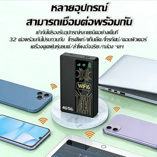 【รับประกัน 5 ปี】ไวไฟพกพา WiFi พาวเวอร์แบงก์ 10000mAh+อินเทอร์เน็ต2in1 เน็ตเร็วสูงถึง5300Mbps ไวไฟพกพาใส่ซิม Pocket WiFi