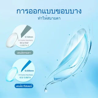 Magister & Realcon คอนแทคเลนส์ใส 6 เดือน 14MM ลนส์ใส นิ่ม ใส่สบาย เลนส์กรองแสง,กัน UV คอนแทคเลนส์ใส รายเดือน