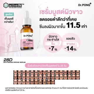 กด 2 แถม 1 [รวมเซรั่มสูตรขายดี!] Dr.PONG activeIN Serum เทคโนโลยีรางวัลระดับโลก ซึมเข้าผิวมากขึ้น ปริมาณ 15 ml