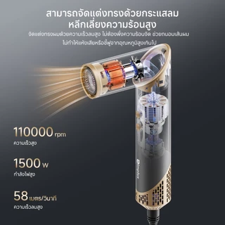 Simplus MultiStyle 1 หวีไดร์ 5-in-1 มัลติฟังก์ชัน เป่าผมความเร็วลมสูง ไอออนลบ RFSH003