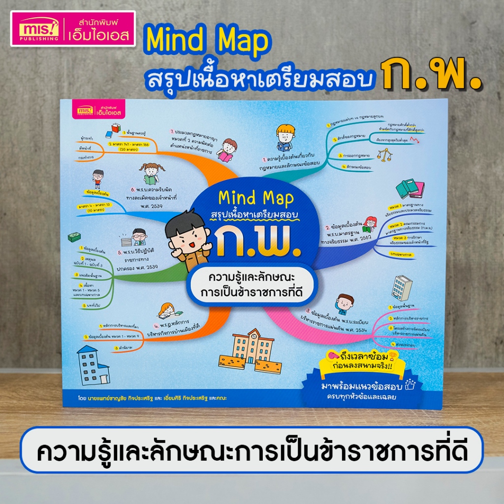 MISBOOK หนังสือ Mind Map สรุปเนื้อหาเตรียมสอบ ก.พ. "ความรู้และลักษณะการเป็นข้าราชการที่ดี" มีแนวข้อสอบ