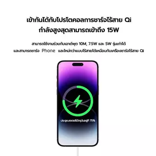 ที่ชาร์จไร้สายแม่เหล็ก 15W MagSafe ชาร์จเร็ว Wireless Charger Type-C รองรับ lP Android Qi Charger