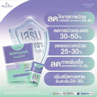 [ 1 กล่อง ] ImmunA multiVit วิตามินเด็ก อิมมูน่า เด็กป่วยบ่อย ดูแลภูมิคุ้มกัน Wellmune ดร.โทบี