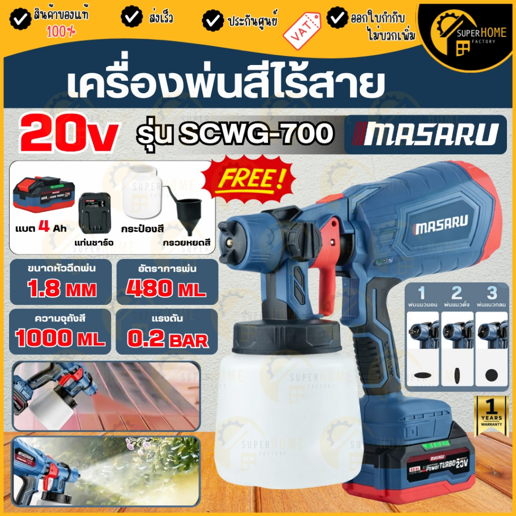 💥แท้ ส่งด่วน💥 MASARU กาพ่นสีไฟฟ้า 400W รุ่น SCWG-700 ครบชุด กาพ่นสีไร้สาย อุปกรณ์ทาสี กาพ่นสี กาพ่นแ