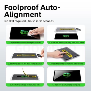 GOOJODOQ Dust-Free Privacy Screen Protector Auto-Alignment Easy Installation No Dust & Bubbles