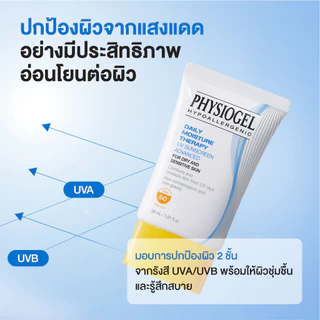 PHYSIOGEL DAILY MOISTURE THERAPY UV SUNSCREEN ADVANCED 50ML SPF 50+ PA++++