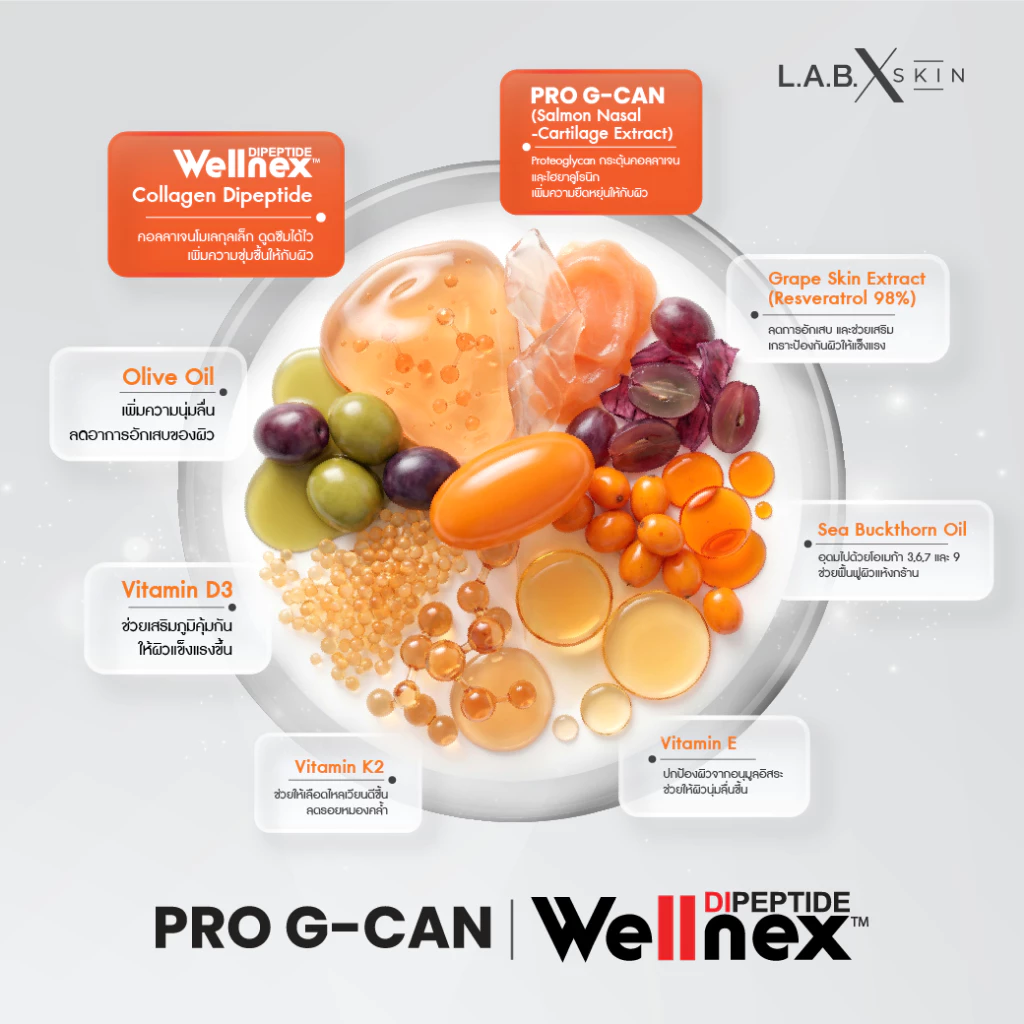 LABX ELAS X COLLAGEN DIPEPTIDE เซต 3 กระปุก thumbnail 3