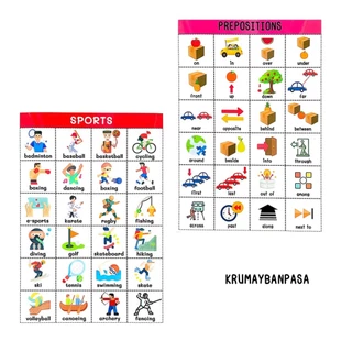 โปสเตอร์ A4 โปสเตอร์ภาษาอังกฤษ เคลือบร้อน เพื่อการเรียนรูัคำศัพท์ หลากหลายเเบบให้เลือก