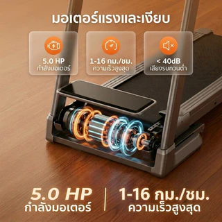 ลู่วิ่งไฟฟ้า JC700 ลู่วิ่ง 5.0HP Treadmill ลู่วิ่งพับได้ ปรับระดับความเร็ว16ระดับ ปรับความชันได้3ระดั เครื่องวิ่งไฟฟ้า
