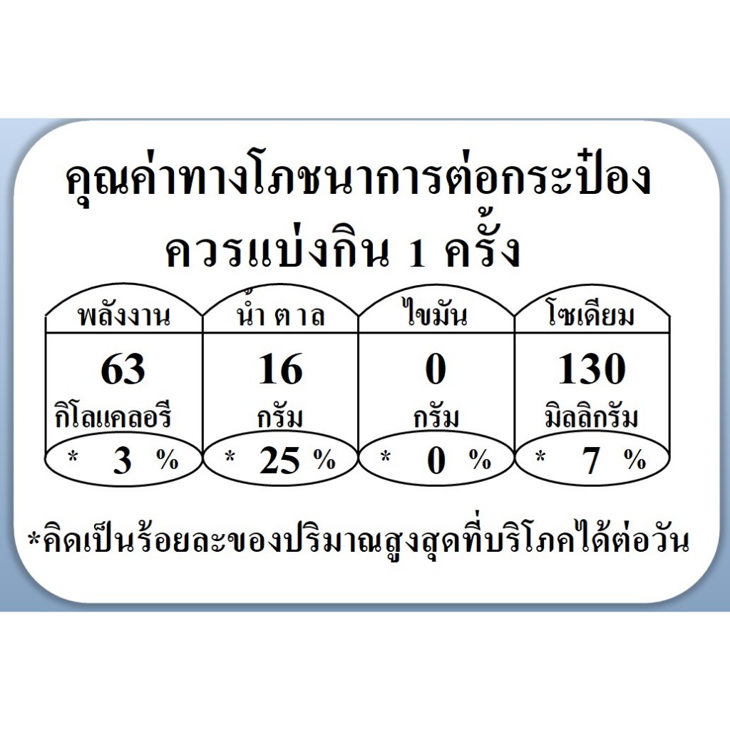 Ben Shaws Cream Soda 330ml เบน ชอว์ส ครีมโซดา 330 มล. ราคา ถูกที่สุด ดีลบีเคเค แกลเลอรีภาพที่ 7