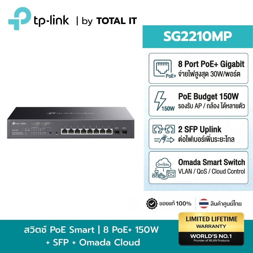 TP-Link SG2210MP Omada Gigabit Switch สวิตช์ 10 พอร์ต 8 PoE+ 150W 2 SFP คลาวด์ ประกันศูนย์