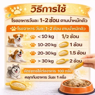 อาหารเสริมสุนัขผอม เบื่ออาหาร เพิ่มน้ำหนัก เสริมกล้ามเนื้อ QYVARO Beta Glucan Lysine MOS สูตรสุนัข
